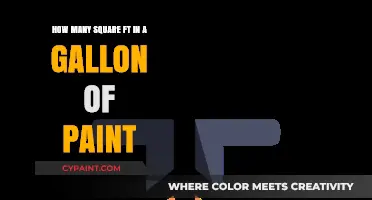 Paint Gallon Coverage: Square Footage Explained