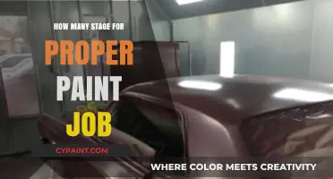Mastering the Art of Painting: Essential Stages for a Flawless Finish