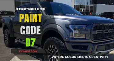 Understanding Ford Paint Code D7: Stages and Application Process