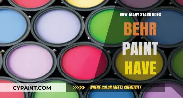Behr Paint Star Ratings: Unveiling the Quality and Customer Satisfaction