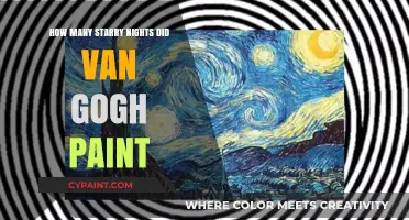 Van Gogh's Starry Nights: Unveiling the Count of His Celestial Masterpieces