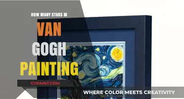 Van Gogh's Starry Night: Unveiling the Celestial Count in His Masterpiece