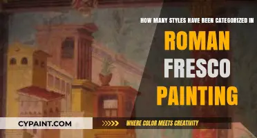 Exploring the Diverse Styles of Roman Fresco Painting Techniques