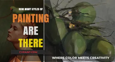Exploring the Diverse World of Painting Styles and Techniques