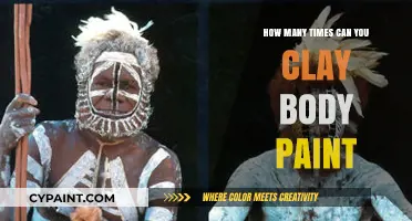 Exploring the Limits: A Guide to Repeated Clay Body Painting