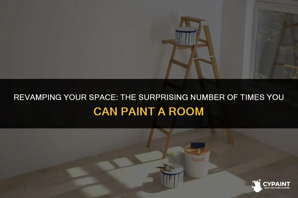 how many times can you paint a room