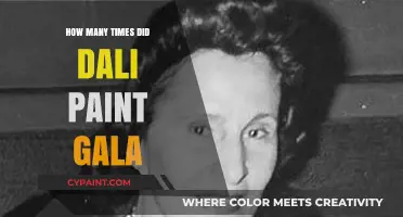 Dali's Eternal Muse: Counting Gala's Portraits in His Art