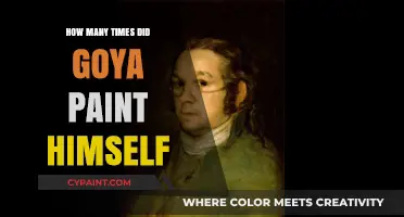 Exploring Goya's Self-Portraits: How Often Did He Paint Himself?