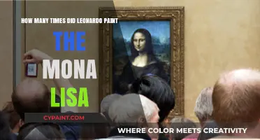 The Mystery of Leonardo's Multiple Mona Lisas