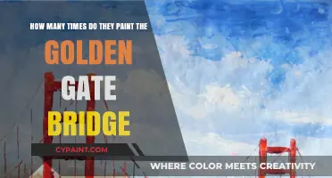 The Golden Gate Bridge's Endless Painting: A Never-Ending Task