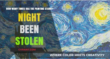 The Starry Night: A History of Its Theft Attempts and Security