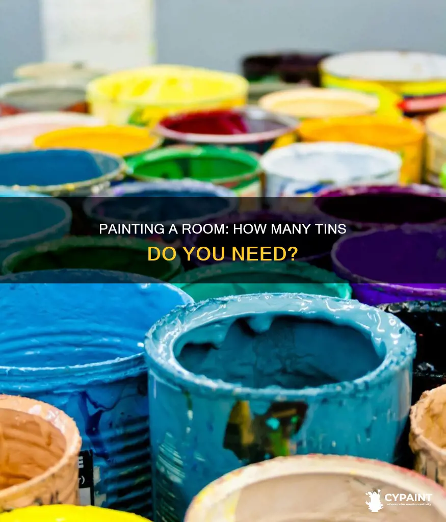 how many tins of paint to paint a room