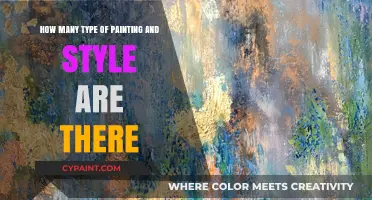 Exploring the Diverse World of Artistic Painting Styles