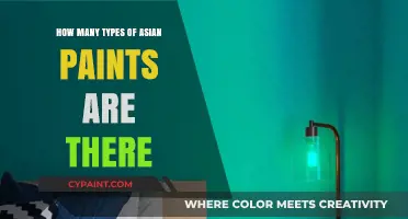Exploring the Diverse Range of Asian Paints Varieties