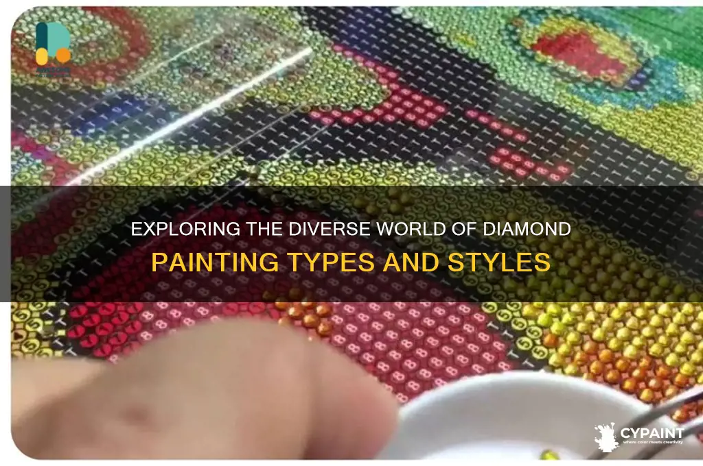 how many types of diamond painting are there