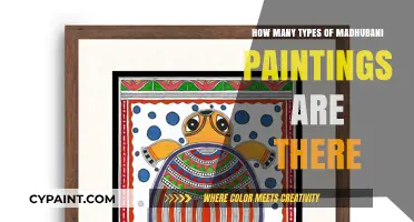 Exploring the Diverse Styles of Madhubani Art Forms