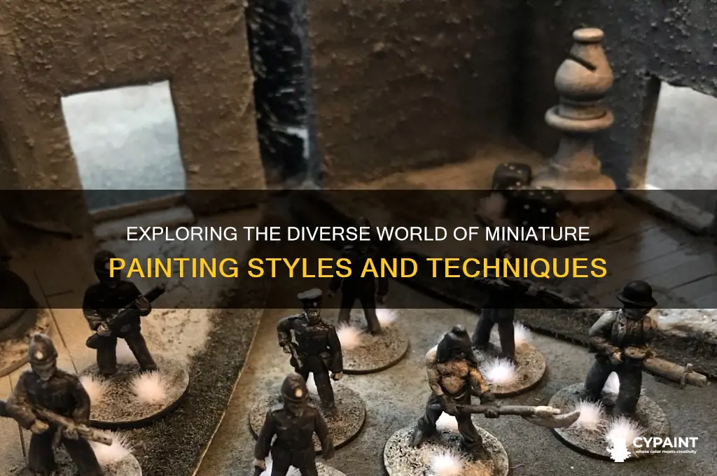 how many types of miniature paintings are there