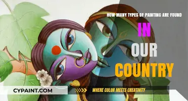 Exploring the Diverse Types of Painting in Our Country