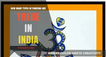 Exploring India's Diverse Painting Traditions