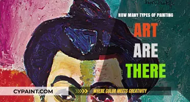 Exploring the Diverse World of Painting Art Styles and Techniques