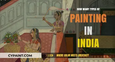 Exploring the Diverse Types of Traditional Indian Painting Styles