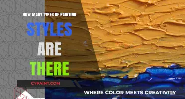 Exploring the Diverse World of Painting Styles and Techniques