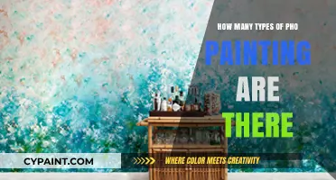 Exploring the Diverse World of Pho Painting Styles and Techniques
