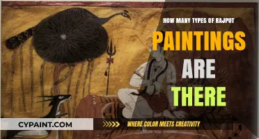 Exploring the Diverse Styles of Rajput Paintings and Their Types