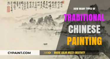 Exploring the Diverse Styles of Traditional Chinese Painting
