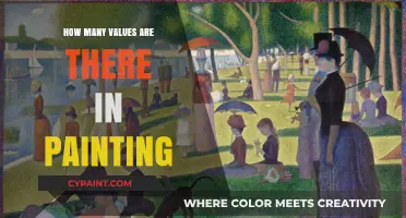 Exploring the Multifaceted Values Embedded in Artistic Painting