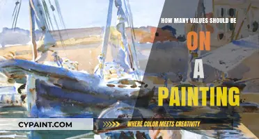 Determining the Ideal Number of Values for a Painting