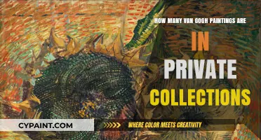 Van Gogh's Private Collectors: A Fascinating Insight