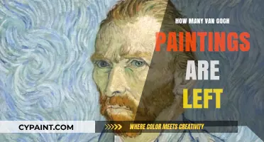 Surviving Masterpieces: How Many Van Gogh Paintings Remain Today?
