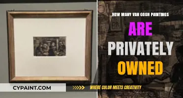 Exploring the Private Collections: How Many Van Gogh Paintings Are Privately Owned?