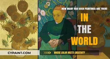 Exploring Van Gogh's Legacy: Total Paintings in Existence Today