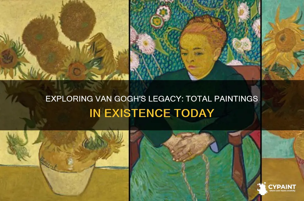 how many van gogh paintings are there in the world