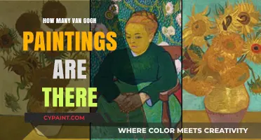 Exploring the Total Number of Van Gogh's Masterpieces Worldwide