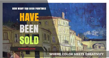 Exploring the Sales History of Van Gogh's Masterpieces