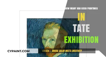Exploring Van Gogh's Masterpieces at the Tate Exhibition