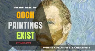 Exploring the Count: How Many Van Gogh Paintings Exist?