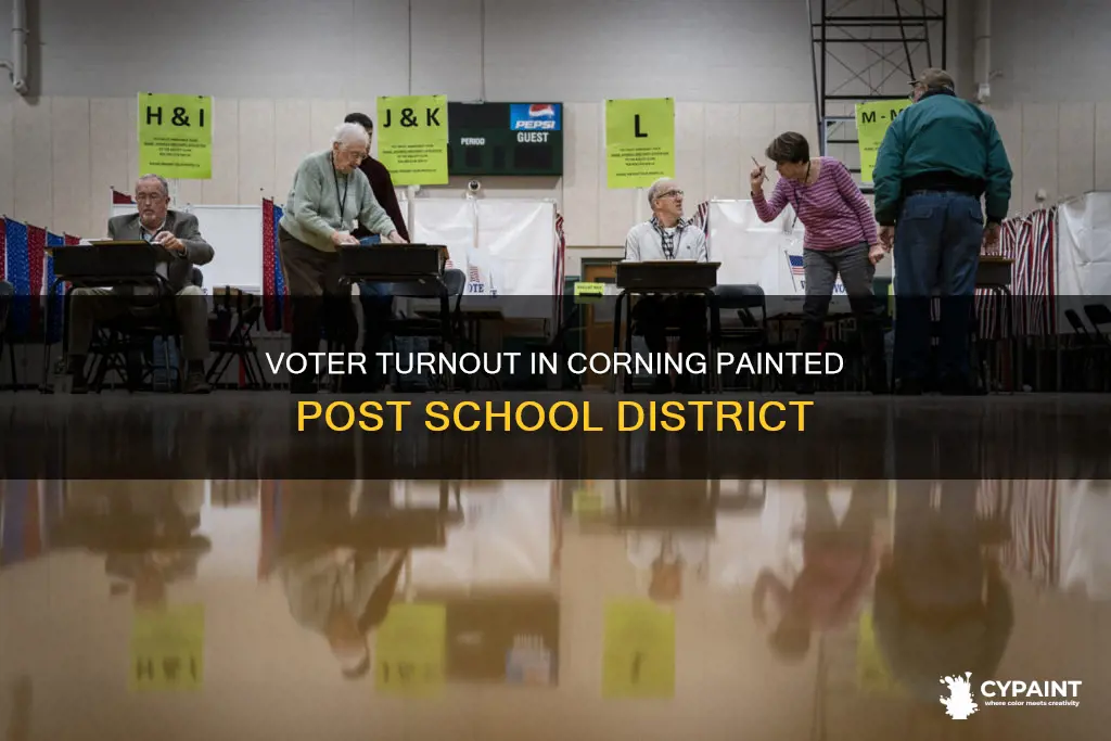 how many voters in corning painted post school district