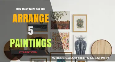Exploring Creative Arrangements: A Guide to Displaying Five Paintings
