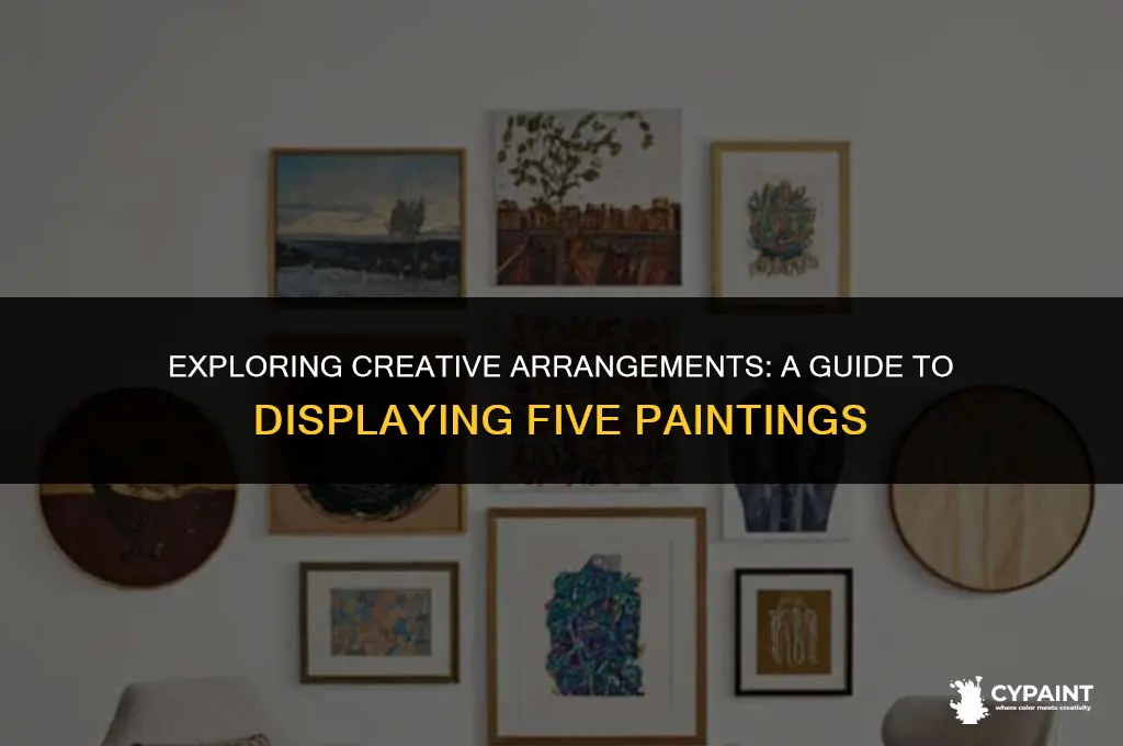 how many ways can you arrange 5 paintings