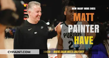 Matt Painter's Coaching Legacy: Total Wins and Achievements