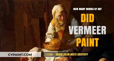 Unveiling Vermeer's Legacy: Exploring His Limited Yet Masterful Artworks