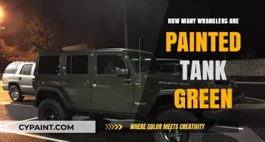 Exploring the Rarity of Tank Green Jeep Wranglers: A Colorful Journey