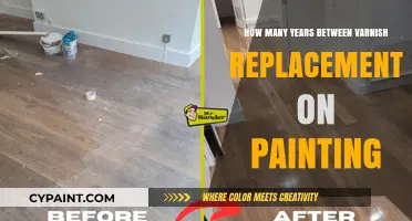 Optimal Varnish Replacement Timing for Long-Lasting Painting Preservation