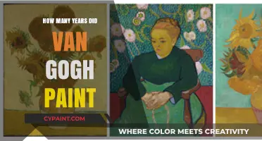 Van Gogh's Artistic Journey: Uncovering His Painting Years