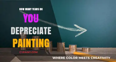 Depreciating Art: Understanding Painting Depreciation Timeline for Tax Purposes