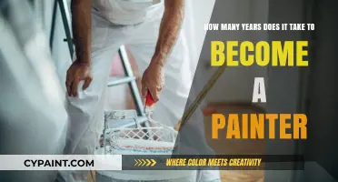 Mastering the Brush: The Journey to Becoming a Painter